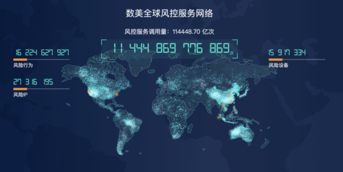 数美科技宣布完成7300万美元c轮融资,顺为持续支持